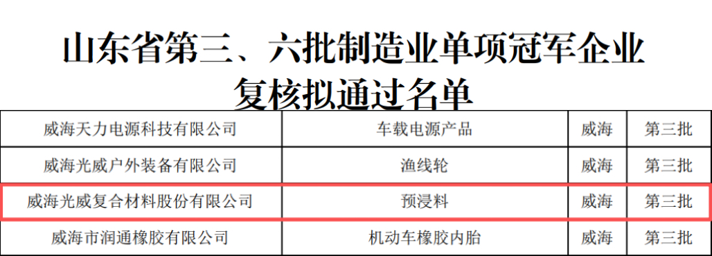复核归并.jpg